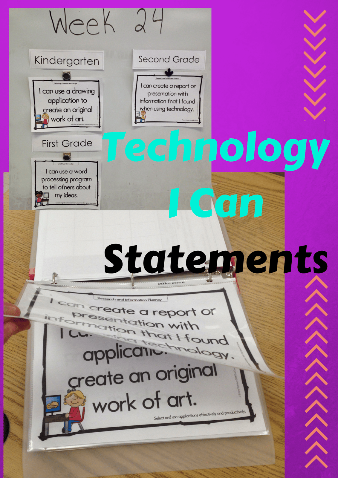 You might be wondering how to organize these. I use a pocket chart labeled with each grade level K-5. I've printed and laminated all of the I Can Statements. I keep the half-page sheets in a manila envelope, and the full page posters in a binder when they aren't in use. I choose 1 or 2 of the statements for each grade level each week