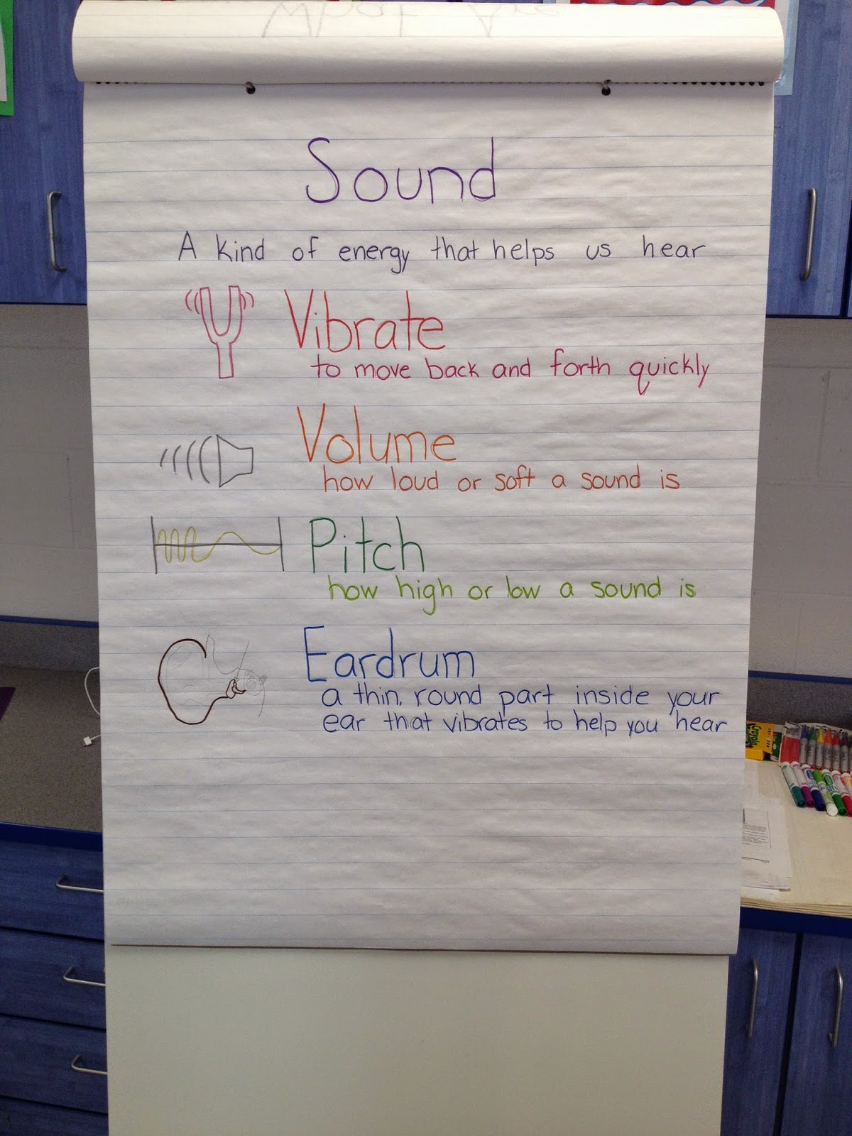 In my district we teach 2nd grade students about Sound Energy as a whole unit. Enjoy this vocabulary foldable freebie just for being a reader of my blog.