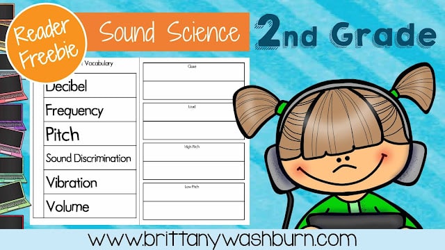 What resources have you gathered for teaching your students about Sound energy, or the other types of energy?