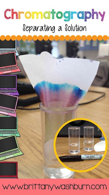 My students absolutely loved this experiment on Separating a Solution with Chromatography! The worksheets walk them through the steps so at the end we had to write conclusions. We had a bit of time left so I let several students share what they wrote and show their stopmotion videos. It was a hit!