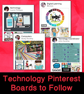 Technology Pinterest Boards to Follow