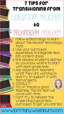 Are you moving from classroom teacher to technology teacher with no real training or notice? So many schools are adding a technology teacher because of the need for students to learn to use devices efficiently. What better person to put into the lab than someone who has been a classroom teacher with lots of tech integration, right? I agree, but I also totally understand how freaked out you might be right now!