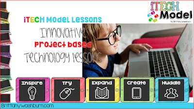 iTECH Model Lessons for Innovative Project Based Technology Lessons