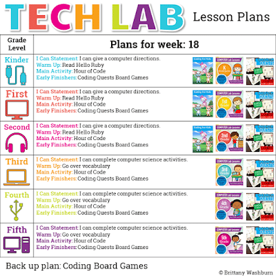 My goal with this is to free you up to take care of the other important things in your tech teacher life. Don't let your lesson plans stress you out!