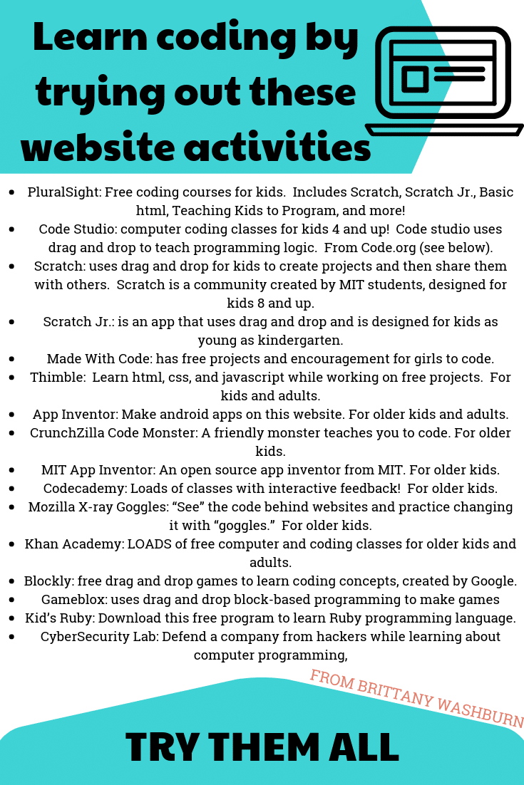 Coding Websites - Technology Curriculum