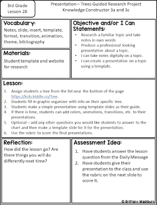 3rd Grade Software Lessons for the Computer Lab