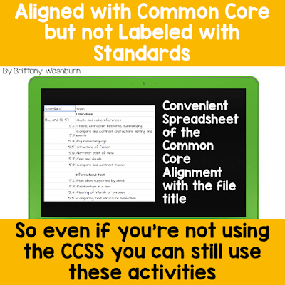 If you're sick of cleaning up after doing interactive notebook pages (paper scraps, glue sticks, missing pieces, etc.) then you are going to love these DIGITAL ELA reading and language activities for your 5th grade students.