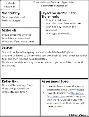 1st grade students can do more on devices than we expect. With lessons and activities that follow a consistent setup and process, first graders can do just about anything in the software programs.   These Spiral Review technology lessons that teach presentation, word processing, and spreadsheet software for 1st grade over 12 sessions. These will make a great addition to your technology curriculum for the computer lab.