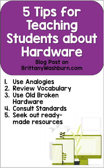 Understanding the structure and function of hardware is a foundational skill in computer science.  Here are a few tips for teaching your students all about it!