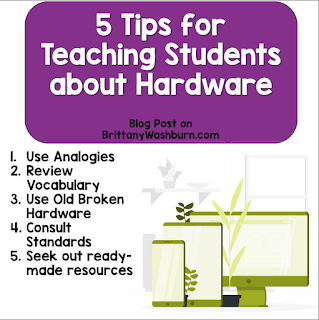 Understanding the structure and function of hardware is a foundational skill in computer science.  Here are a few tips for teaching your students all about it!