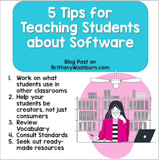 Understanding the function of software as well as how it interacts with corresponding hardware are foundational skills in computer science.  Here are a few tips for teaching your students all about it!