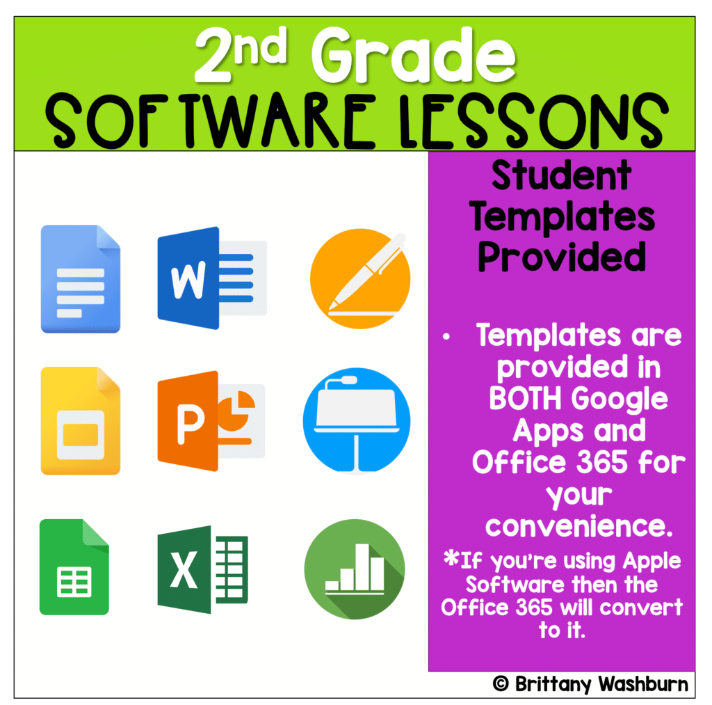 2nd Grade Software Lessons Weeks 1-12 | Computer Lab