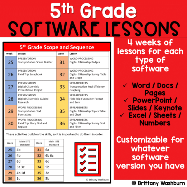 5th-grade-software-lessons-weeks-25-36-2-1.png 5th-grade-software-lessons-weeks-25-36-2-1.png
