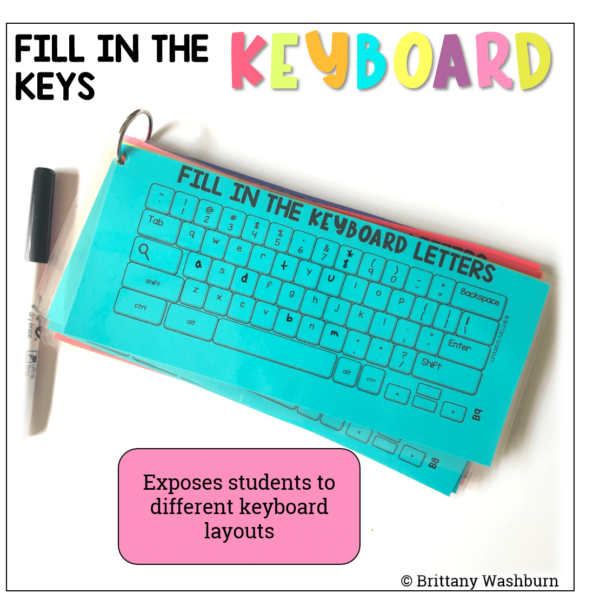 Fill in the Keyboards UNPLUGGED Task Cards