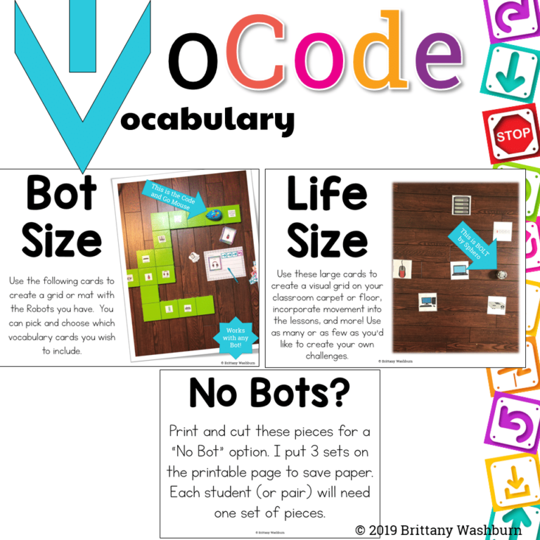 UNPLUGGED CODING IN ELA - Compound Words