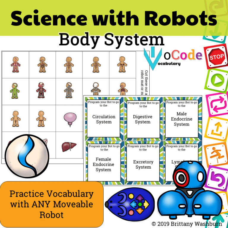 CODING IN SCIENCE - Body Systems