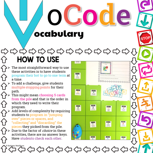 Google-Apps-Vocab-Coding-Activities-2-1-1.png Google-Apps-Vocab-Coding-Activities-2-1-1.png