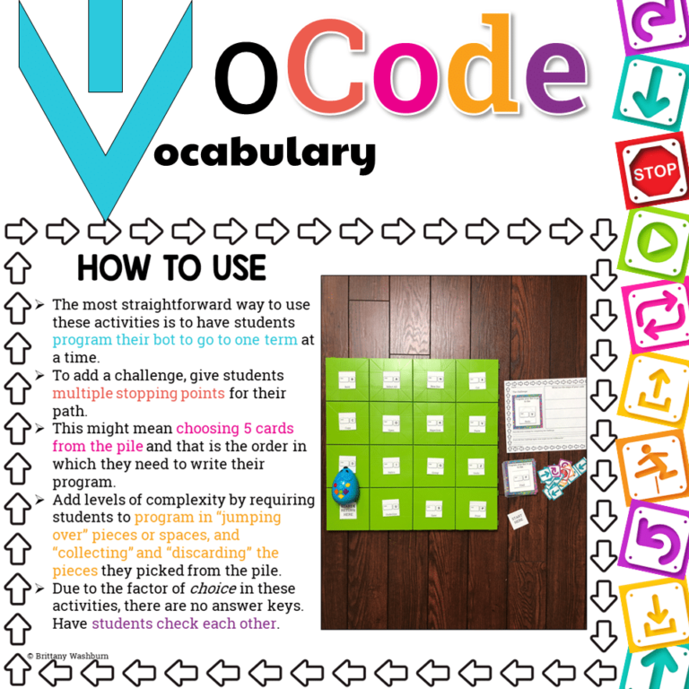 Vocab CODING - PC Keyboard Shortcuts