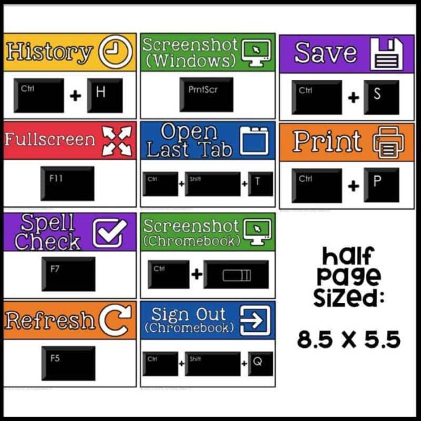 Keyboard-shortcut-posters-3-1.jpg Keyboard-shortcut-posters-3-1.jpg