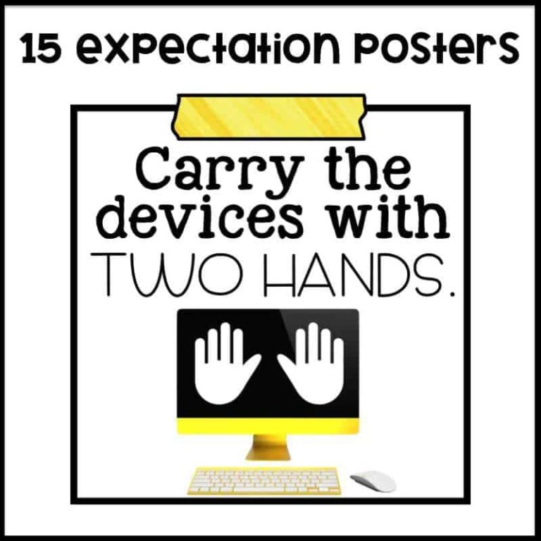 Technology Themed Decor Classroom Expectations Posters