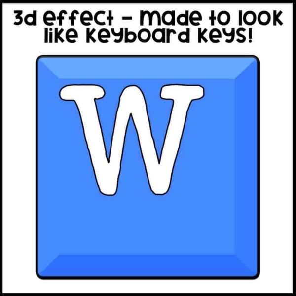 technology-themed-decor-bulletin-board-letters-2-1.jpg technology-themed-decor-bulletin-board-letters-2-1.jpg