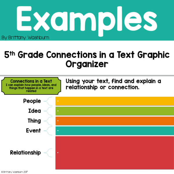 5th-grade-reading-digital-resource-library-6-1.png 5th-grade-reading-digital-resource-library-6-1.png