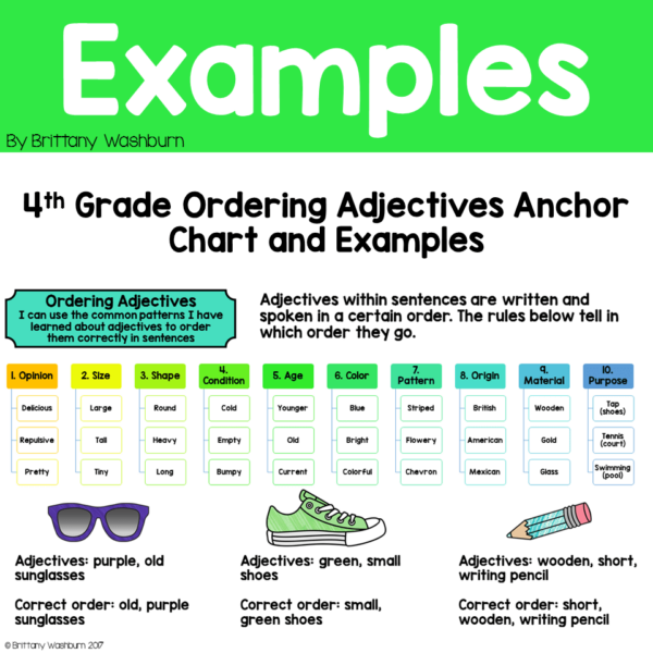 4th-grade-language-digital-resource-library-6-1.png 4th-grade-language-digital-resource-library-6-1.png