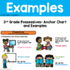 3rd Grade Language Standards Digital Resource Library