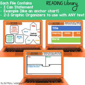 3rd Grade Reading and Language Digital Resource Library BUNDLE