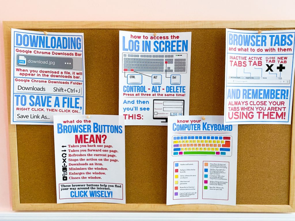 Technology Anchor Charts