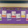 Technology Standards Display or Bulletin Board