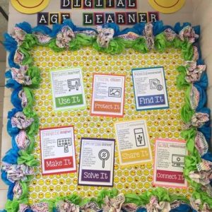 Technology Standards Display or Bulletin Board