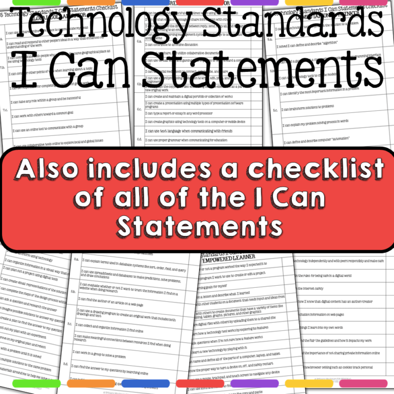Technology I Can Statements for Grades K-8 BUNDLE - Tech Decor Theme