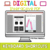 Keyboard Shortcuts Crayon Theme Interactive PDF