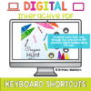 Keyboard Shortcuts Crayon Theme Interactive PDF