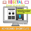 Keyboard Shortcuts Bug Theme Interactive PDF