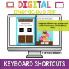 Keyboard Shortcuts Cupcake Theme Interactive PDF