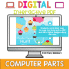 Computer Parts Cupcake Theme Interactive PDF