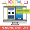 Keyboard Shortcuts Breakfast Theme Interactive PDF