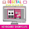 Keyboard Shortcuts Blossom Theme Interactive PDF