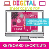 Keyboard Shortcuts Blossom Theme Interactive PDF