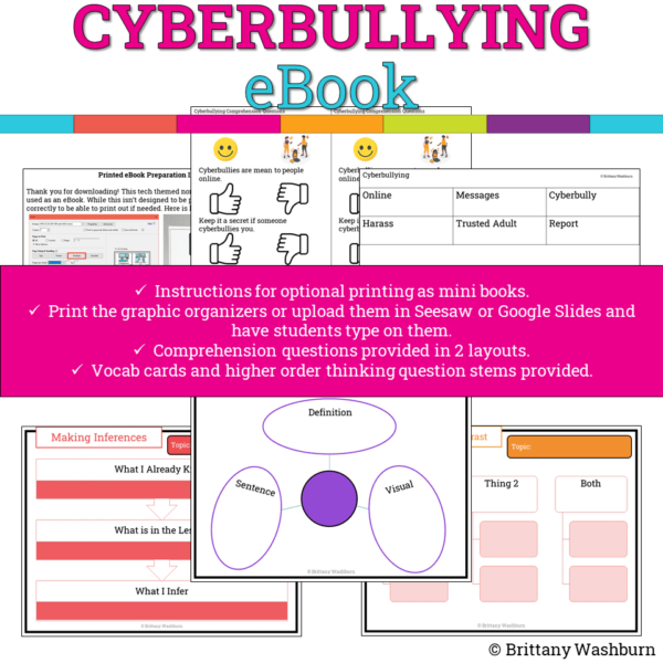 Cyberbullying (2) Cyberbullying (2)