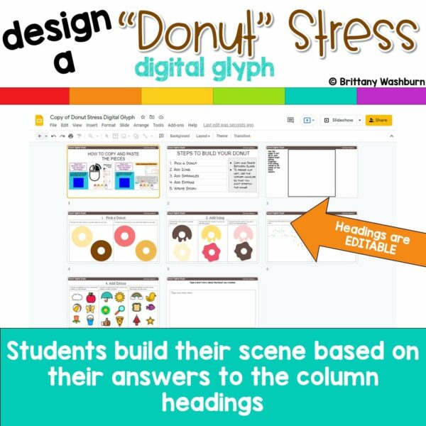 Donut Stress the Test Digital Glyph (2) Donut Stress the Test Digital Glyph (2)
