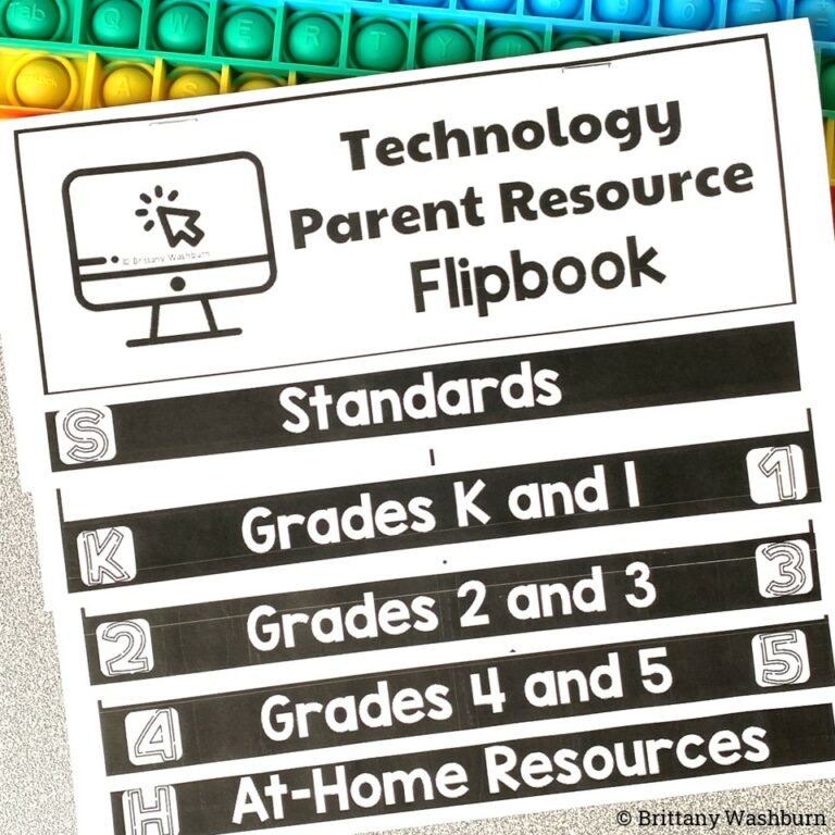 Technology Teacher Organization Bundle