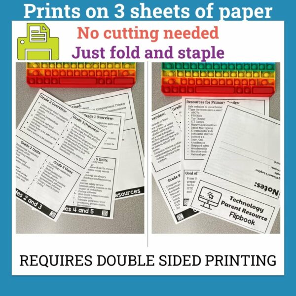 Technology Teacher Parent Flipbook (3) Technology Teacher Parent Flipbook (3)